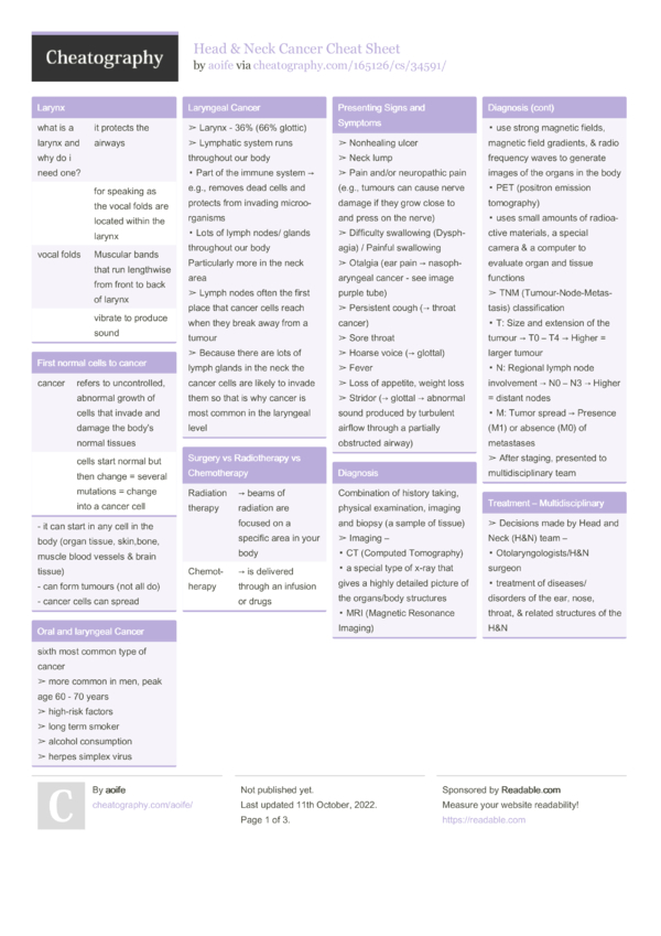 Head & Neck Cancer Cheat Sheet by aoife - Download free from ...