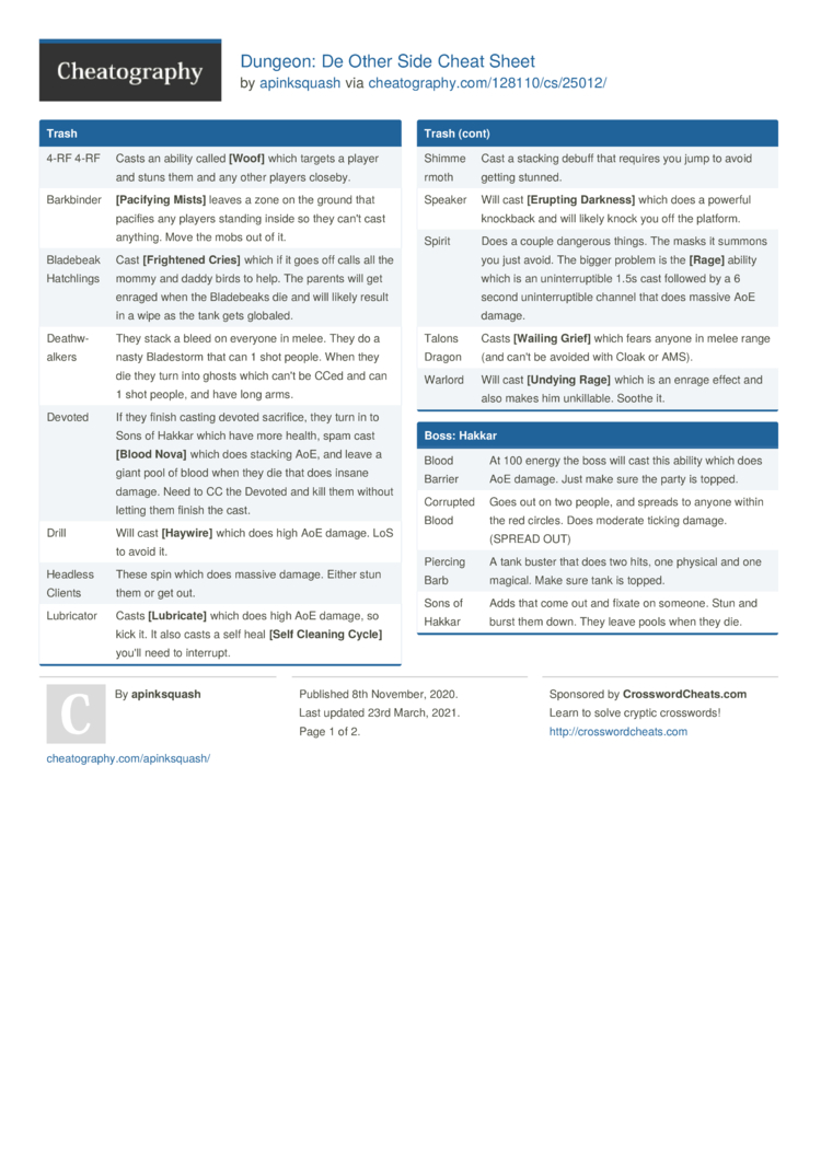 Dungeon: De Other Side Cheat Sheet by apinksquash - Download free