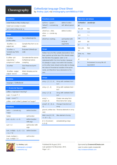 Cheat Sheets Matching "javascript" - Cheatography.com: Cheat Sheets For ...