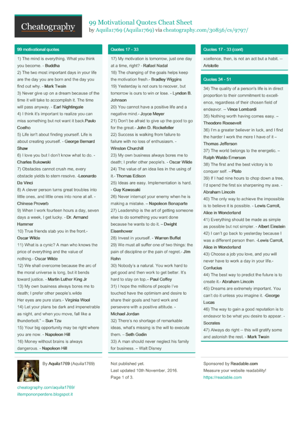 99 Motivational Quotes Cheat Sheet by Aquila1769 Download free from