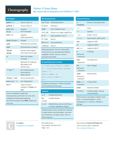646 Python Cheat Sheets - Cheatography.com: Cheat Sheets For Every Occasion
