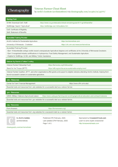 1 Skillbridge Cheat Sheet - Cheatography.com: Cheat Sheets For Every ...