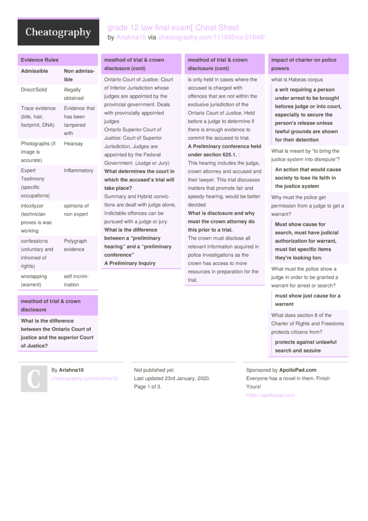 Sale > federal rules of evidence cheat sheet > in stock