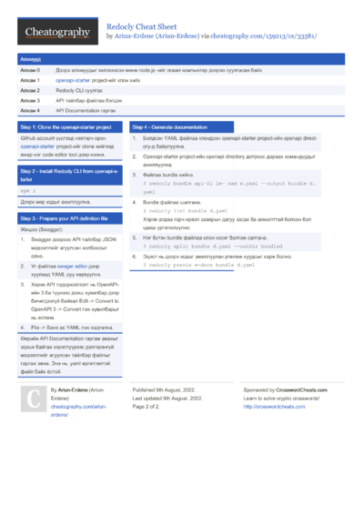 Download Free Cheat Sheets or Create Your Own! - Cheatography.com ...