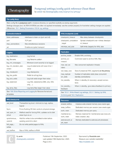 PostgreSQL 101 for DBAs/sysadmins Cheat Sheet by armk - Download free ...