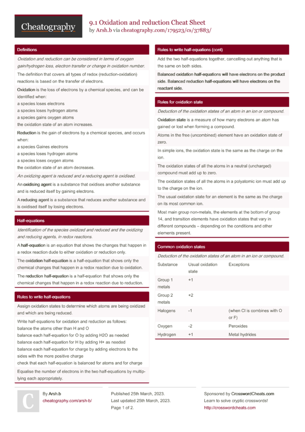 Oxidation And Reduction Cheat Sheet By Arsh B Download Free From