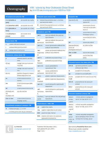 Comprehensive VIM Cheat Sheet Cheat Sheet by typo209 - Download free ...