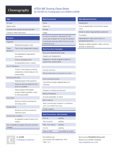 18 Psych Cheat Sheets Cheat Sheets For Every Occasion 0994