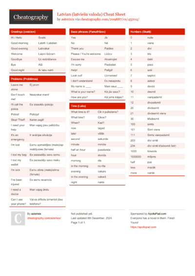 1 Latvie-u Cheat Sheet - Cheatography.com: Cheat Sheets For Every Occasion image.