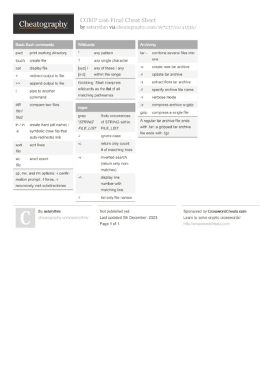 101 Bash Cheat Sheets - Cheatography.com: Cheat Sheets For Every Occasion