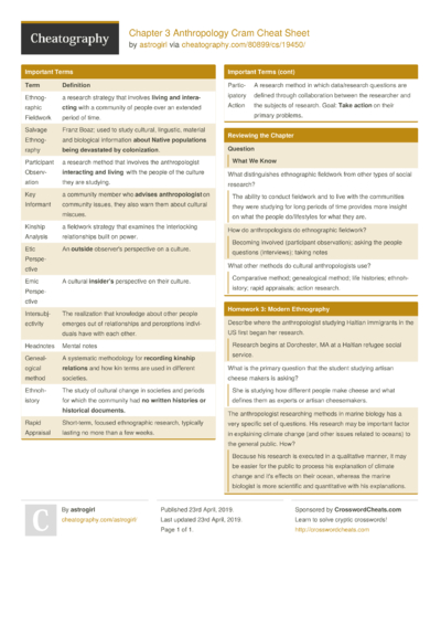 Cheat Sheets Matching 