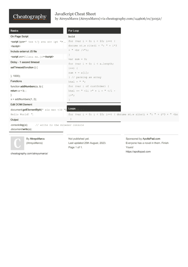 JavaScript Cheat Sheet by AtreyuMarcs - Download free from Cheatography ...