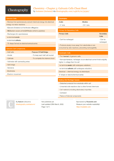 209 Chemistry Cheat Sheets - Cheatography.com: Cheat Sheets For Every ...