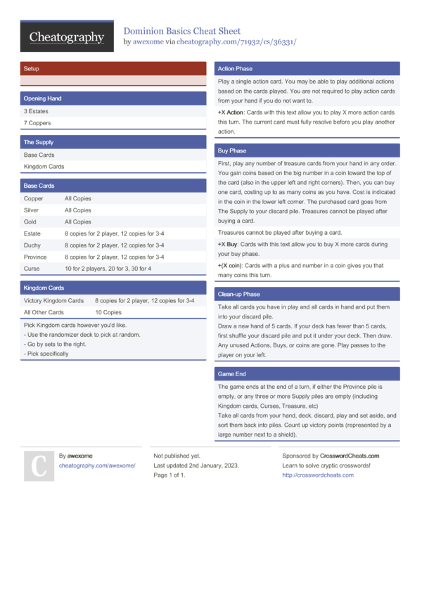 dominion-basics-cheat-sheet-by-awexome-download-free-from