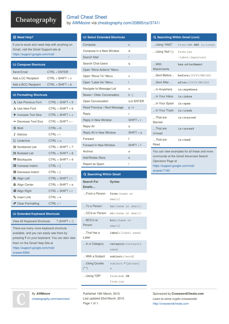 Gmail Cheat Sheet by AWMoore - Download free from Cheatography ...