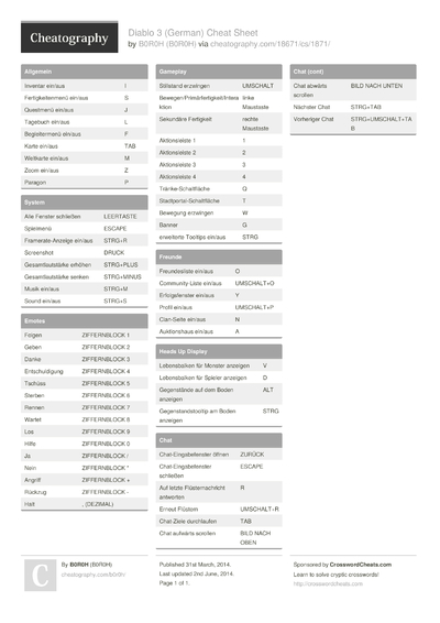 30 Deutsch Cheat Sheets - Cheatography.com: Cheat Sheets For Every Occasion