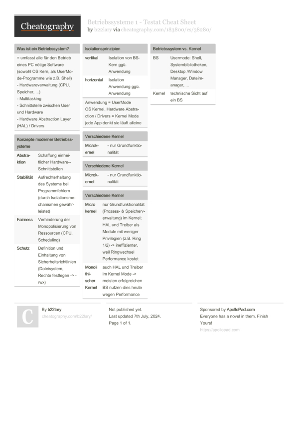 Betriebssysteme 1 - Testat Cheat Sheet By B22lary - Download Free From ...