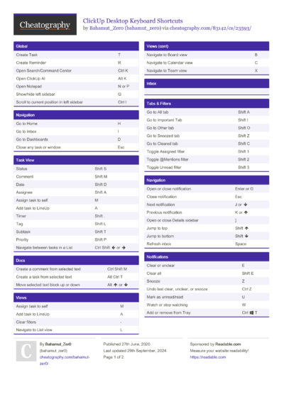 EVE Online (Windows) Keyboard Shortcuts by bahamut_zer0 - Download free ...