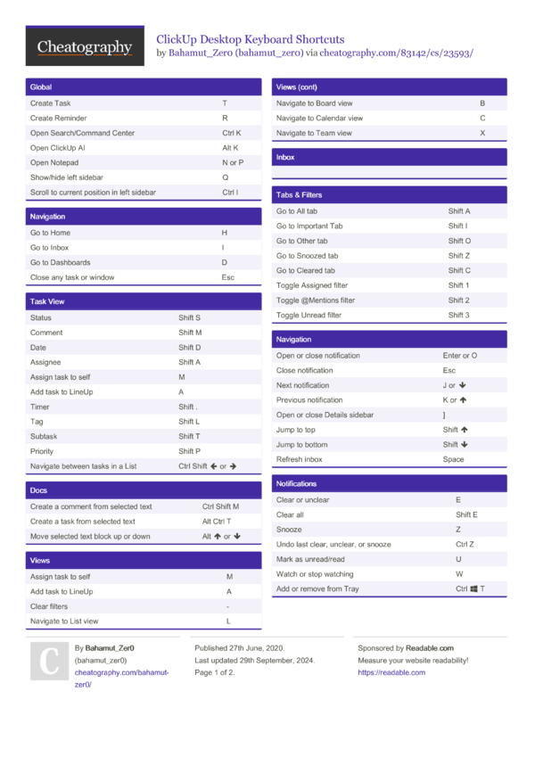 ClickUp Desktop Keyboard Shortcuts by bahamut_zer0 - Download free from ...