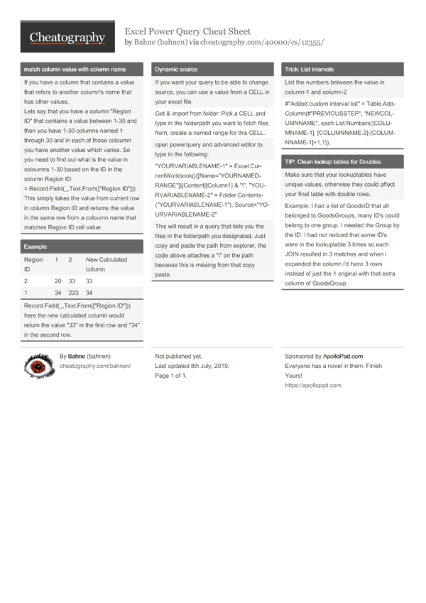 Excel Power Query Cheat Sheet by bahnen - Download free from ...