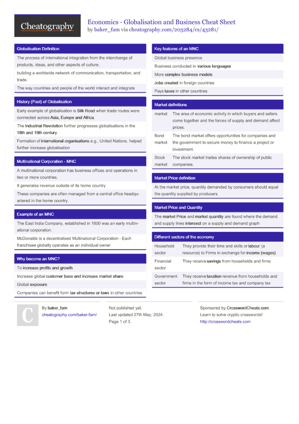 Economics - Globalisation and Business Cheat Sheet by baker_fam ...