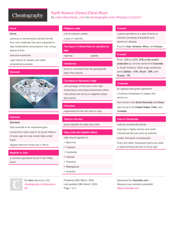 Earth Science (Gems) Cheat Sheet by baoxiuxiu_02 Download free from