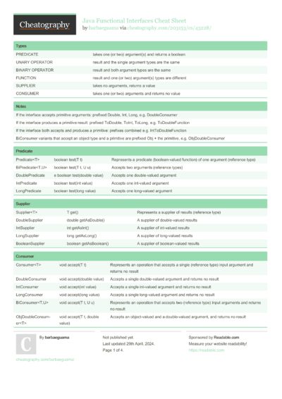 4 Lambdas Cheat Sheets - Cheatography.com: Cheat Sheets For Every Occasion