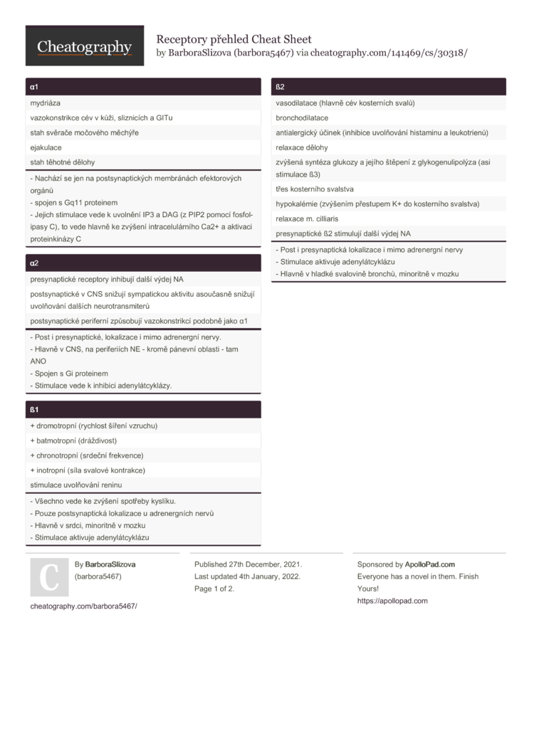 Receptory Přehled Cheat Sheet By Barbora5467 - Download Free From ...