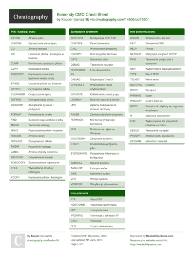 1352 Software Cheat Sheets - Cheatography.com: Cheat Sheets For Every ...