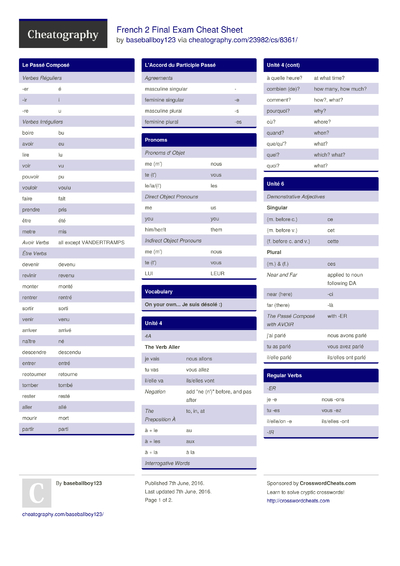 151 French Cheat Sheets - Cheatography.com: Cheat Sheets For Every Occasion