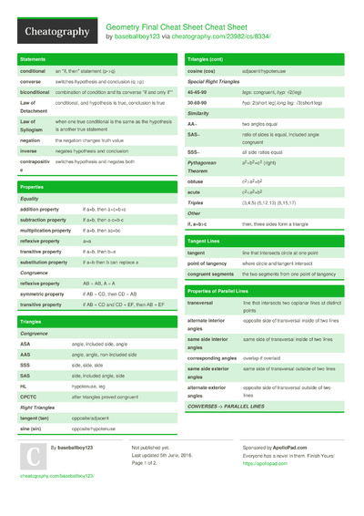 Grade 10 Math Cheat Sheet