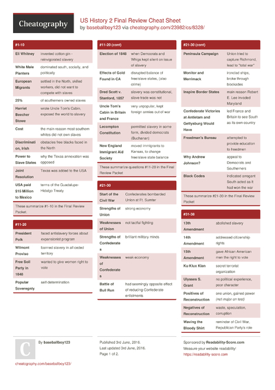 212 History Cheat Sheets - Cheatography.com: Cheat Sheets For Every ...