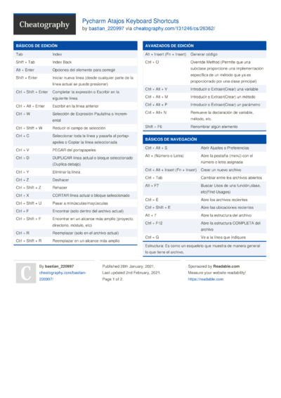 Pycharm Cheat Sheet by boris.indelman - Download free from Cheatography ...