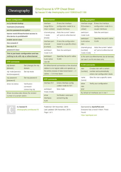 Single-Area OSPF Cheat Sheet by bausac16 - Download free from ...