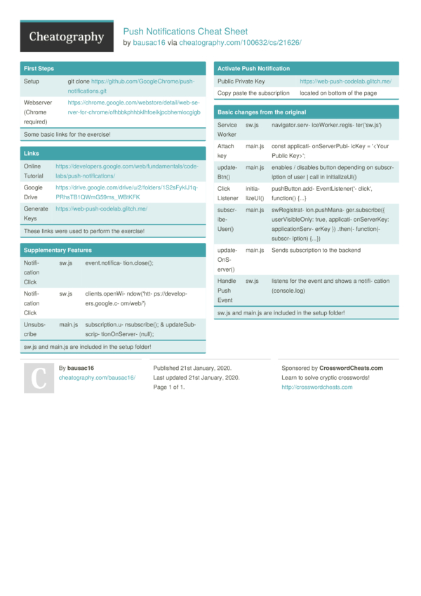 Push Notifications Cheat Sheet by bausac16 - Download free from ...