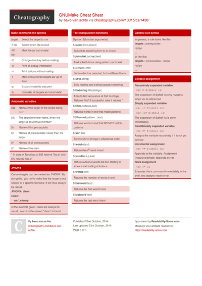183 Beginner Cheat Sheets - Cheatography.com: Cheat Sheets For Every ...