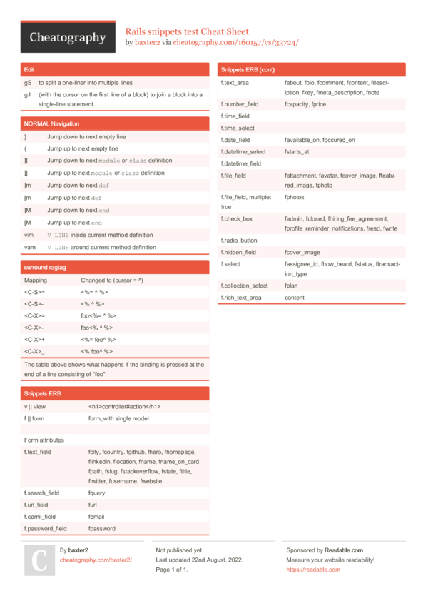 the cheat sheet age rating the cheat sheet age rating