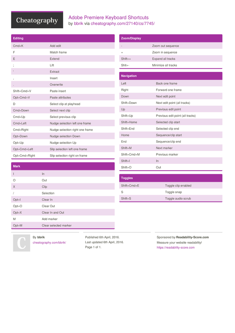 adobe premiere pro shortcuts print