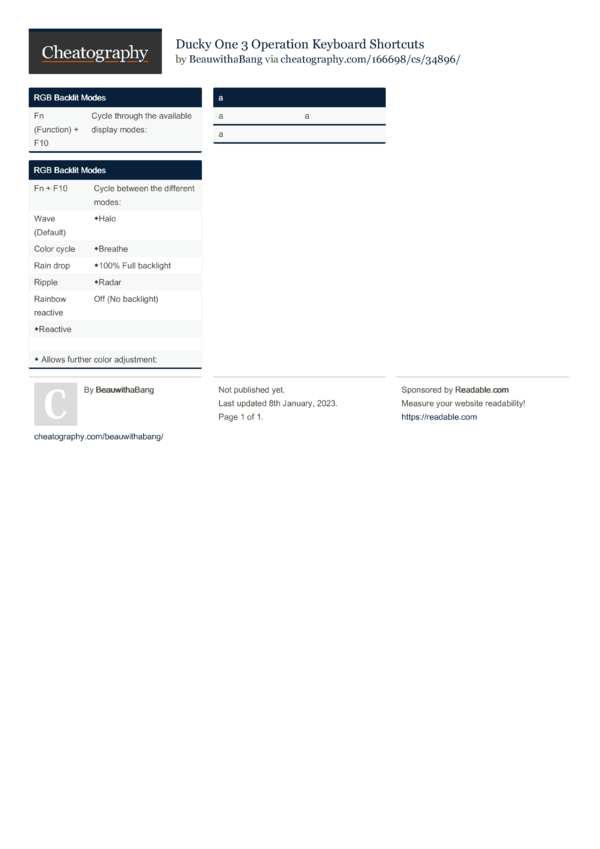 Ducky One 3 Operation Keyboard Shortcuts by BeauwithaBang Download free from Cheatography