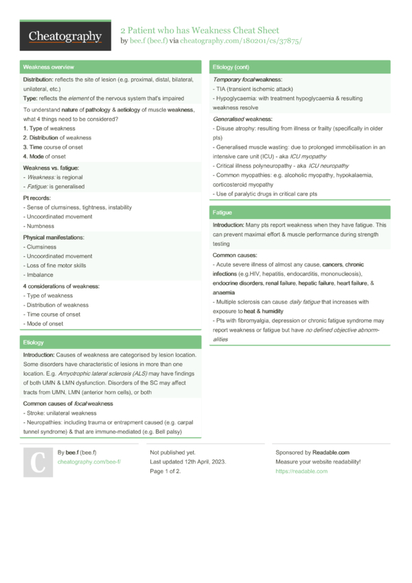 2 Patient who has Weakness Cheat Sheet by bee.f - Download free from ...