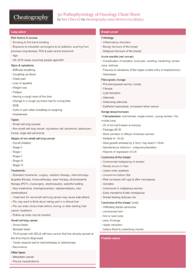 24 Neurology Cheat Sheets - Cheatography.com: Cheat Sheets For Every ...