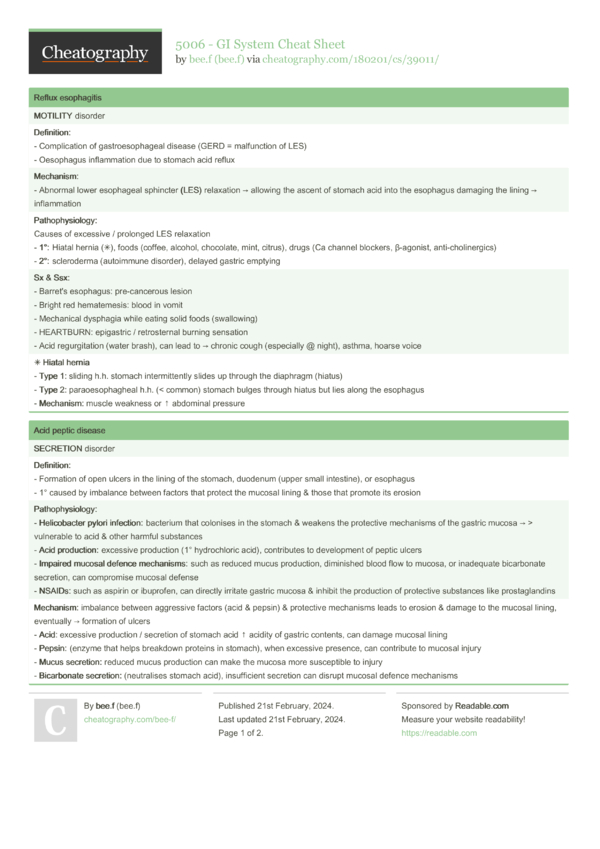 5006 - GI System Cheat Sheet by bee.f - Download free from Cheatography ...