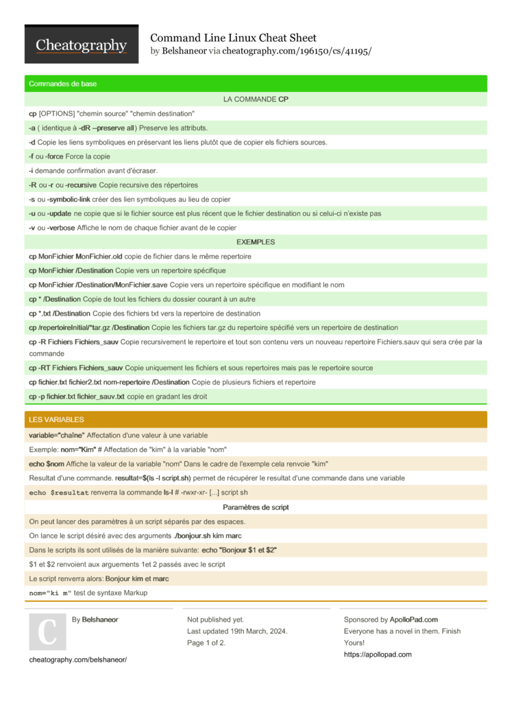 Command Line Linux Cheat Sheet by Belshaneor - Download free from ...