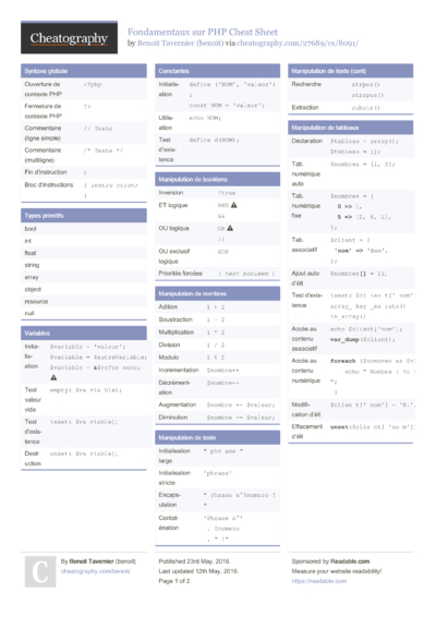 139 PHP Cheat Sheets - Cheatography.com: Cheat Sheets For Every Occasion