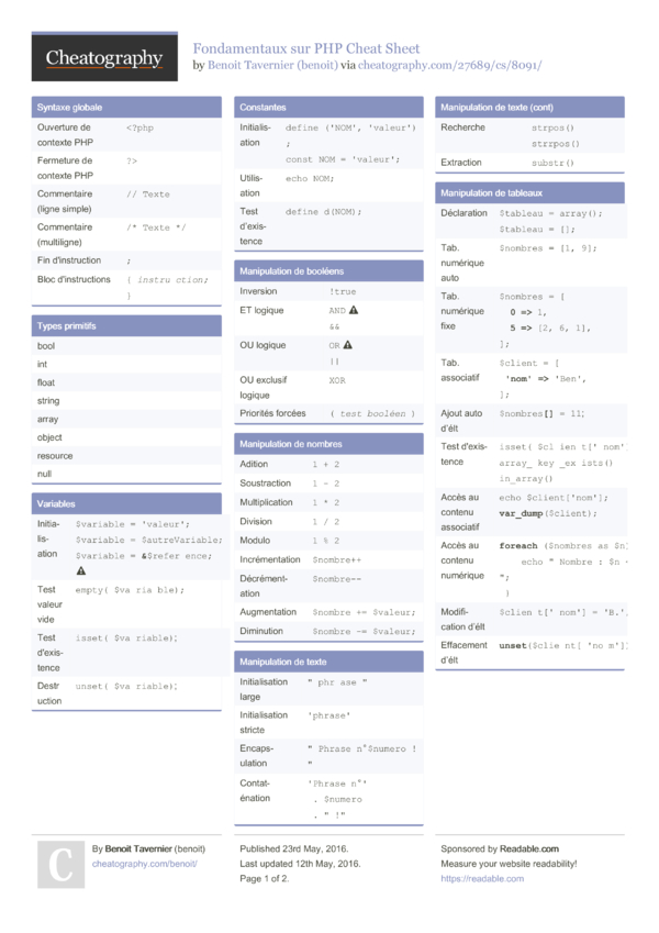 Fondamentaux sur PHP Cheat Sheet by benoit - Download free from ...