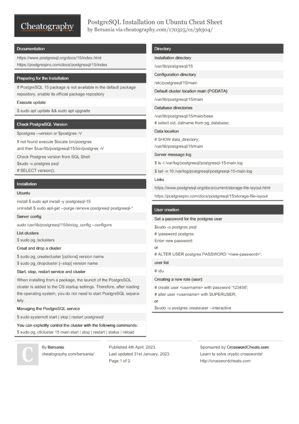 PostgreSQL Installation On Ubuntu Cheat Sheet By Bersania - Download ...