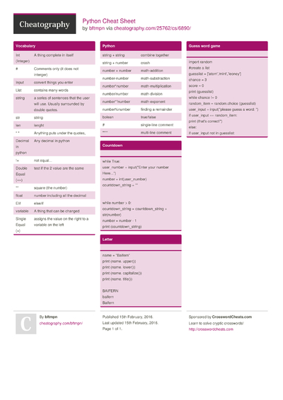 766 Python Cheat Sheets - Cheatography.com: Cheat Sheets For Every Occasion image.