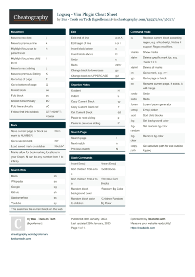 Logseq Cheat Sheet by bgrolleman - Download free from Cheatography ...