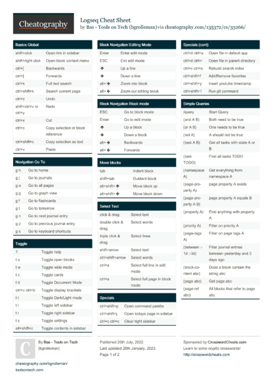 Logseq - Vim Plugin Cheat Sheet by bgrolleman - Download free from ...