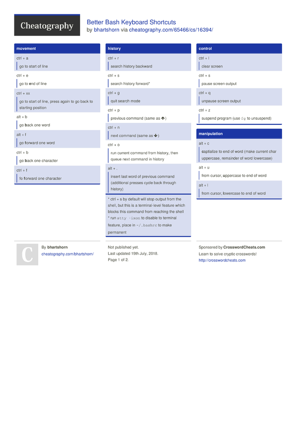 Better Bash Keyboard Shortcuts By Bhartshorn - Download Free From ...